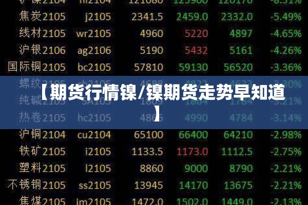 【期货行情镍/镍期货走势早知道】 【期货行情镍/镍期货走势早知道】