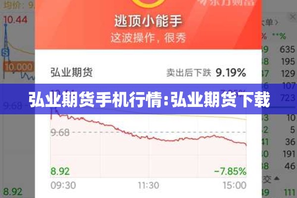 弘业期货手机行情:弘业期货下载 弘业期货手机行情:弘业期货下载