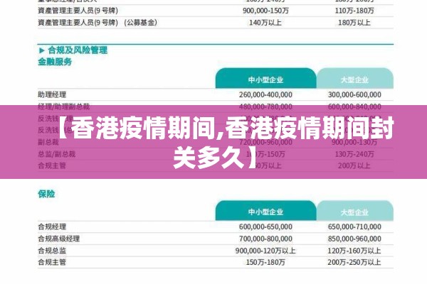 【香港疫情期间,香港疫情期间封关多久】 【香港疫情期间,香港疫情期间封关多久】