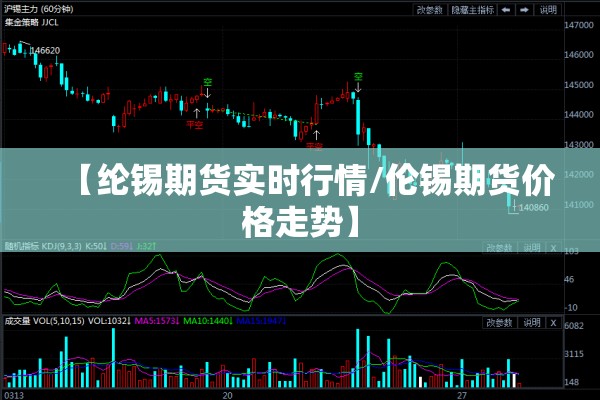 【纶锡期货实时行情/伦锡期货价格走势】 【纶锡期货实时行情/伦锡期货价格走势】