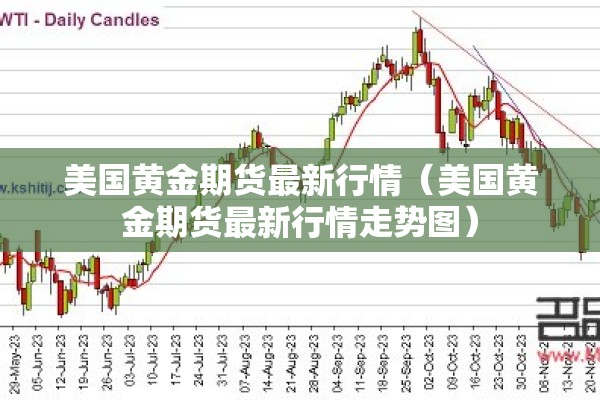 美国黄金期货最新行情（美国黄金期货最新行情走势图）