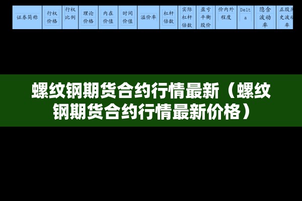 螺纹钢期货合约行情最新(螺纹钢期货合约行情最新价格) 螺纹钢期货合约行情最新(螺纹钢期货合约行情最新价格)