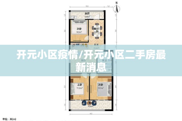 开元小区疫情/开元小区二手房最新消息 开元小区疫情/开元小区二手房最新消息