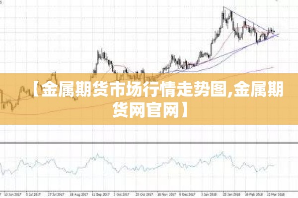 【金属期货市场行情走势图,金属期货网官网】 【金属期货市场行情走势图,金属期货网官网】