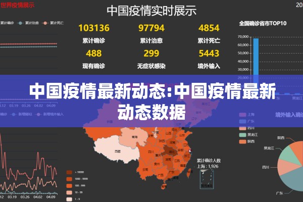 中国疫情最新动态:中国疫情最新动态数据 中国疫情最新动态:中国疫情最新动态数据