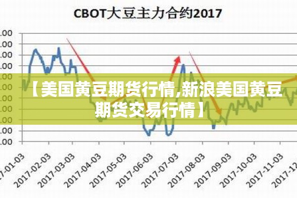 【美国黄豆期货行情,新浪美国黄豆期货交易行情】 【美国黄豆期货行情,新浪美国黄豆期货交易行情】