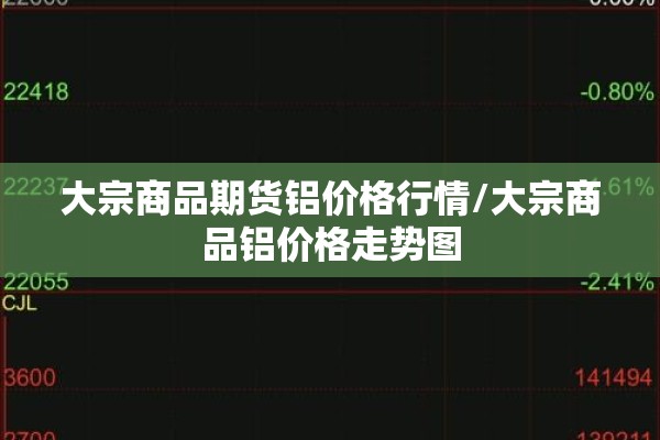 大宗商品期货铝价格行情/大宗商品铝价格走势图 大宗商品期货铝价格行情/大宗商品铝价格走势图
