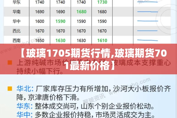 【玻璃1705期货行情,玻璃期货701最新价格】 【玻璃1705期货行情,玻璃期货701最新价格】