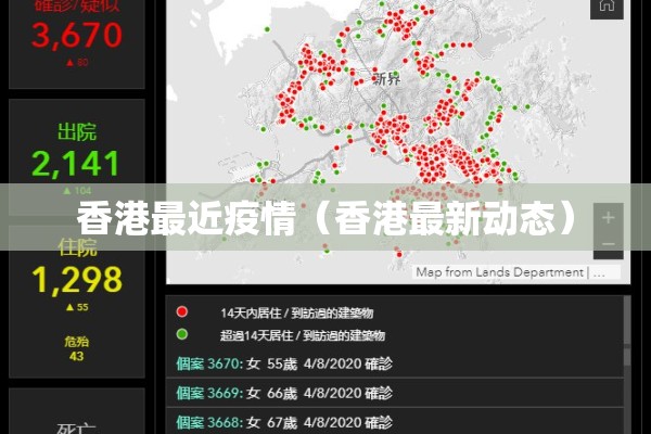 香港最近疫情(香港最新动态) 香港最近疫情(香港最新动态)
