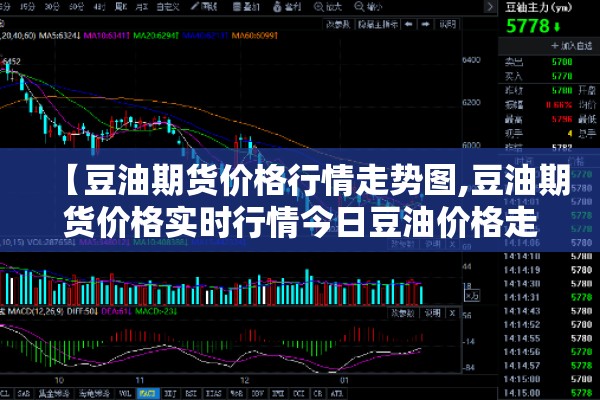 【豆油期货价格行情走势图,豆油期货价格实时行情今日豆油价格走势图期货行情中心】