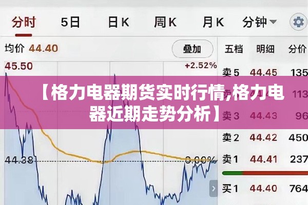 【格力电器期货实时行情,格力电器近期走势分析】