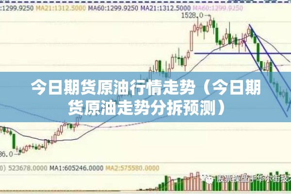 今日期货原油行情走势(今日期货原油走势分拆预测) 今日期货原油行情走势(今日期货原油走势分拆预测)