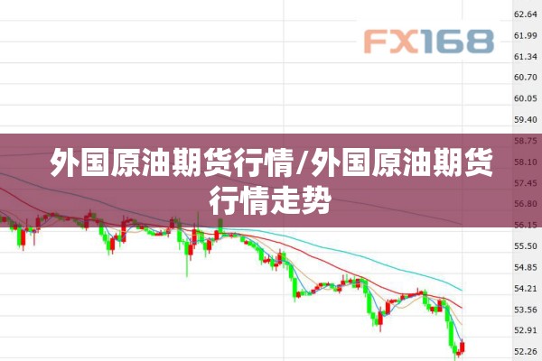 外国原油期货行情/外国原油期货行情走势