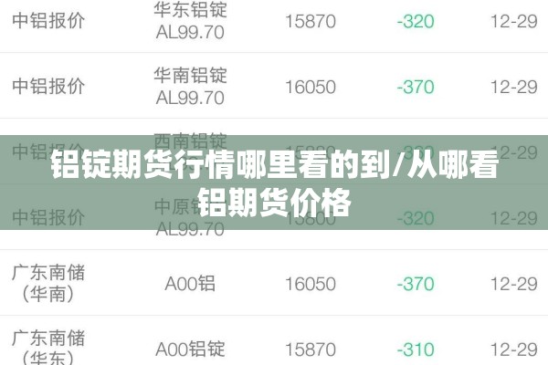 铝锭期货行情哪里看的到/从哪看铝期货价格 铝锭期货行情哪里看的到/从哪看铝期货价格