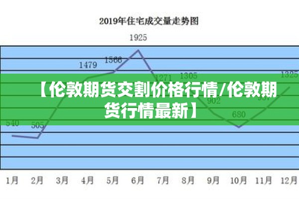 【伦敦期货交割价格行情/伦敦期货行情最新】 【伦敦期货交割价格行情/伦敦期货行情最新】