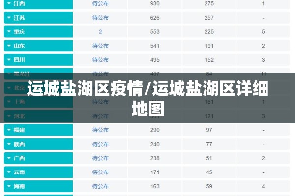 运城盐湖区疫情/运城盐湖区详细地图