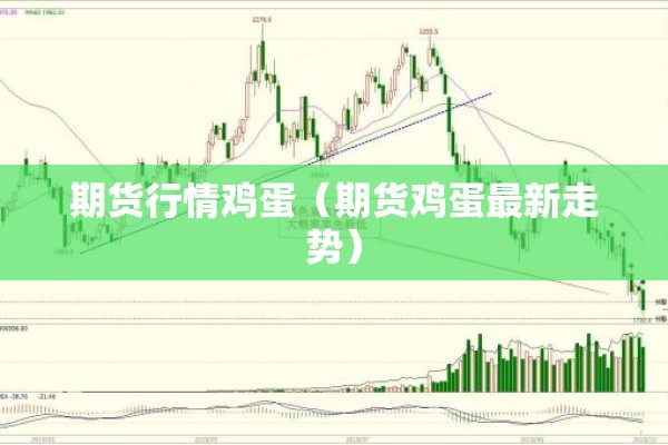 期货行情鸡蛋（期货鸡蛋最新走势）