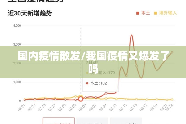 国内疫情散发/我国疫情又爆发了吗 国内疫情散发/我国疫情又爆发了吗