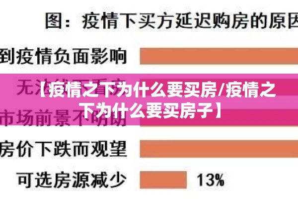 【疫情之下为什么要买房/疫情之下为什么要买房子】