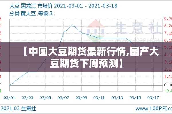 【中国大豆期货最新行情,国产大豆期货下周预测】 【中国大豆期货最新行情,国产大豆期货下周预测】