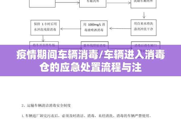 疫情期间车辆消毒/车辆进入消毒仓的应急处置流程与注
