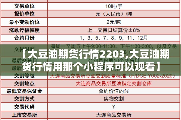 【大豆油期货行情2203,大豆油期货行情用那个小程序可以观看】 【大豆油期货行情2203,大豆油期货行情用那个小程序可以观看】