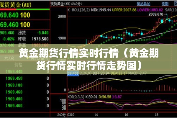 黄金期货行情实时行情（黄金期货行情实时行情走势图）