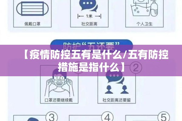 【疫情防控五有是什么/五有防控措施是指什么】 【疫情防控五有是什么/五有防控措施是指什么】
