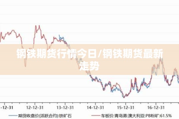 钢铁期货行情今日/钢铁期货最新走势