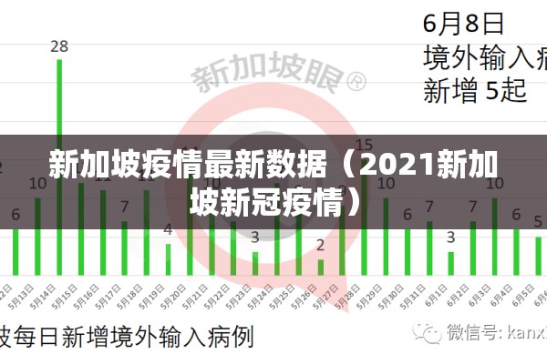 新加坡疫情最新数据（2021新加坡新冠疫情）