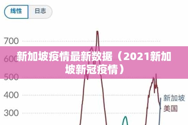 新加坡疫情最新数据（2021新加坡新冠疫情）