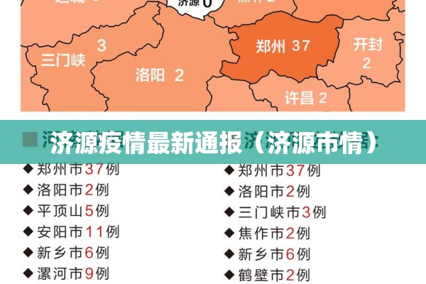 济源疫情最新通报(济源市情) 济源疫情最新通报(济源市情)