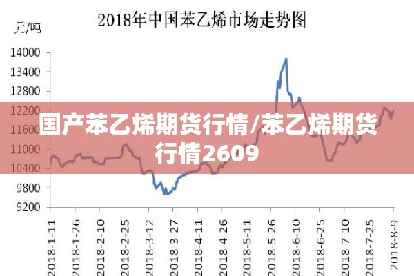 国产苯乙烯期货行情/苯乙烯期货行情2609 国产苯乙烯期货行情/苯乙烯期货行情2609