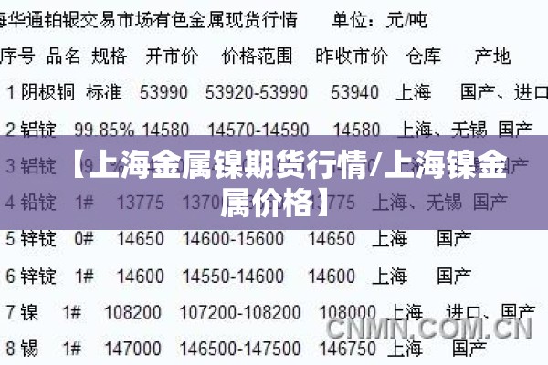 【上海金属镍期货行情/上海镍金属价格】