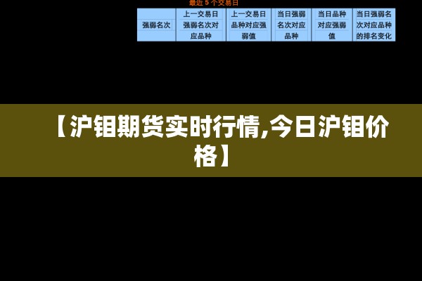【沪钼期货实时行情,今日沪钼价格】