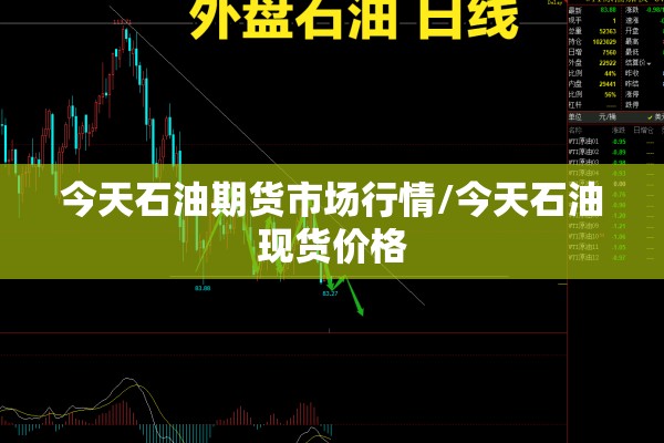今天石油期货市场行情/今天石油现货价格 今天石油期货市场行情/今天石油现货价格