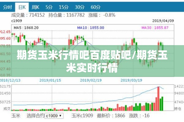 期货玉米行情吧百度贴吧/期货玉米实时行情