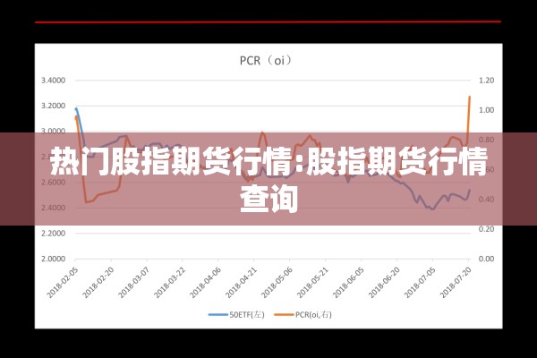 热门股指期货行情:股指期货行情查询