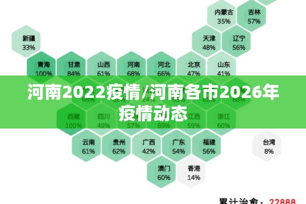 河南2022疫情/河南各市2026年疫情动态 河南2022疫情/河南各市2026年疫情动态