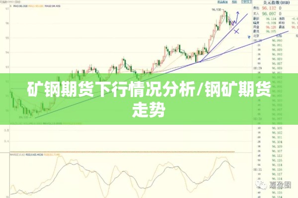 矿钢期货下行情况分析/钢矿期货走势