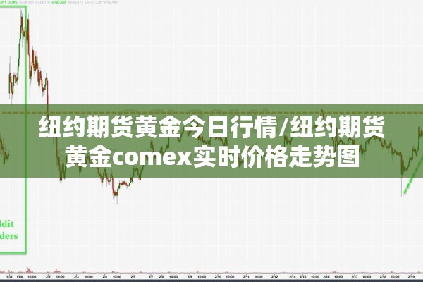 纽约期货黄金今日行情/纽约期货黄金comex实时价格走势图