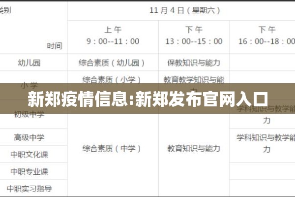 新郑疫情信息:新郑发布官网入口 新郑疫情信息:新郑发布官网入口