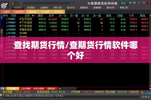 查找期货行情/查期货行情软件哪个好 查找期货行情/查期货行情软件哪个好