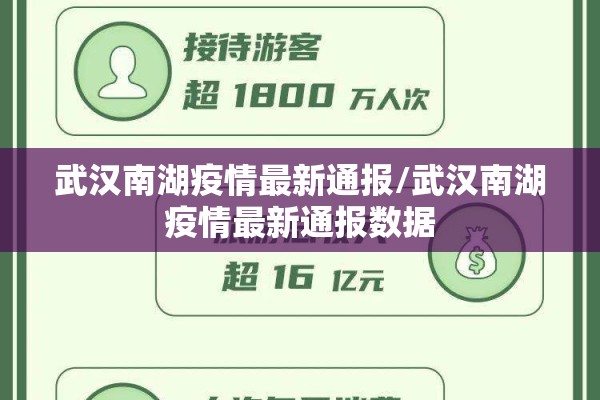 武汉南湖疫情最新通报/武汉南湖疫情最新通报数据 武汉南湖疫情最新通报/武汉南湖疫情最新通报数据
