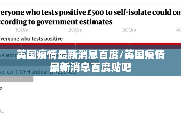 英国疫情最新消息百度/英国疫情最新消息百度贴吧 英国疫情最新消息百度/英国疫情最新消息百度贴吧