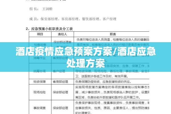 酒店疫情应急预案方案/酒店应急处理方案