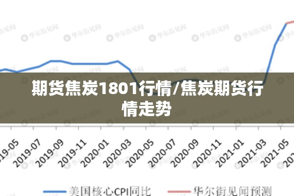 期货焦炭1801行情/焦炭期货行情走势 期货焦炭1801行情/焦炭期货行情走势