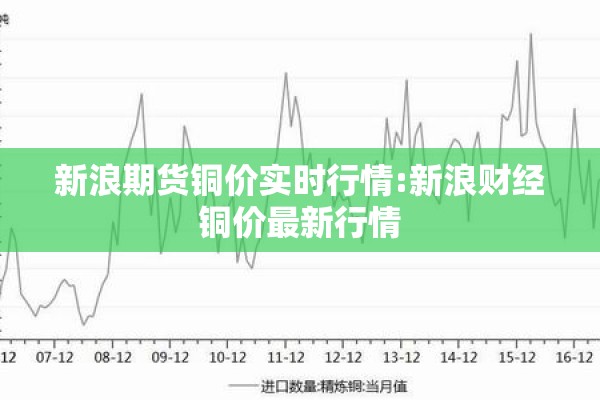 新浪期货铜价实时行情:新浪财经铜价最新行情