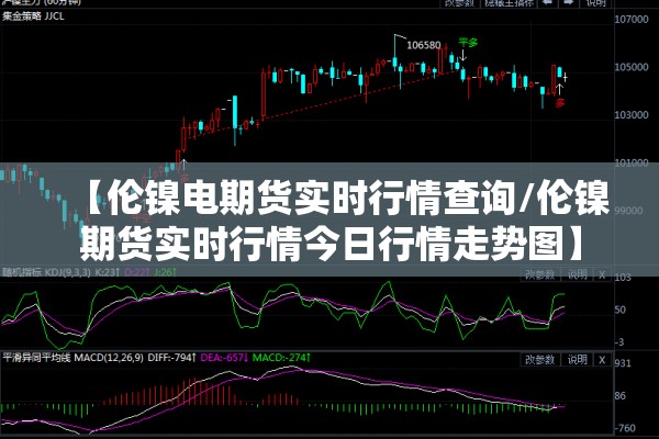 【伦镍电期货实时行情查询/伦镍期货实时行情今日行情走势图】
