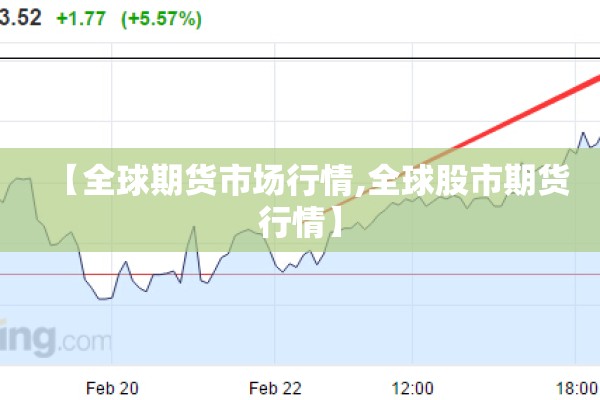 【全球期货市场行情,全球股市期货行情】 【全球期货市场行情,全球股市期货行情】